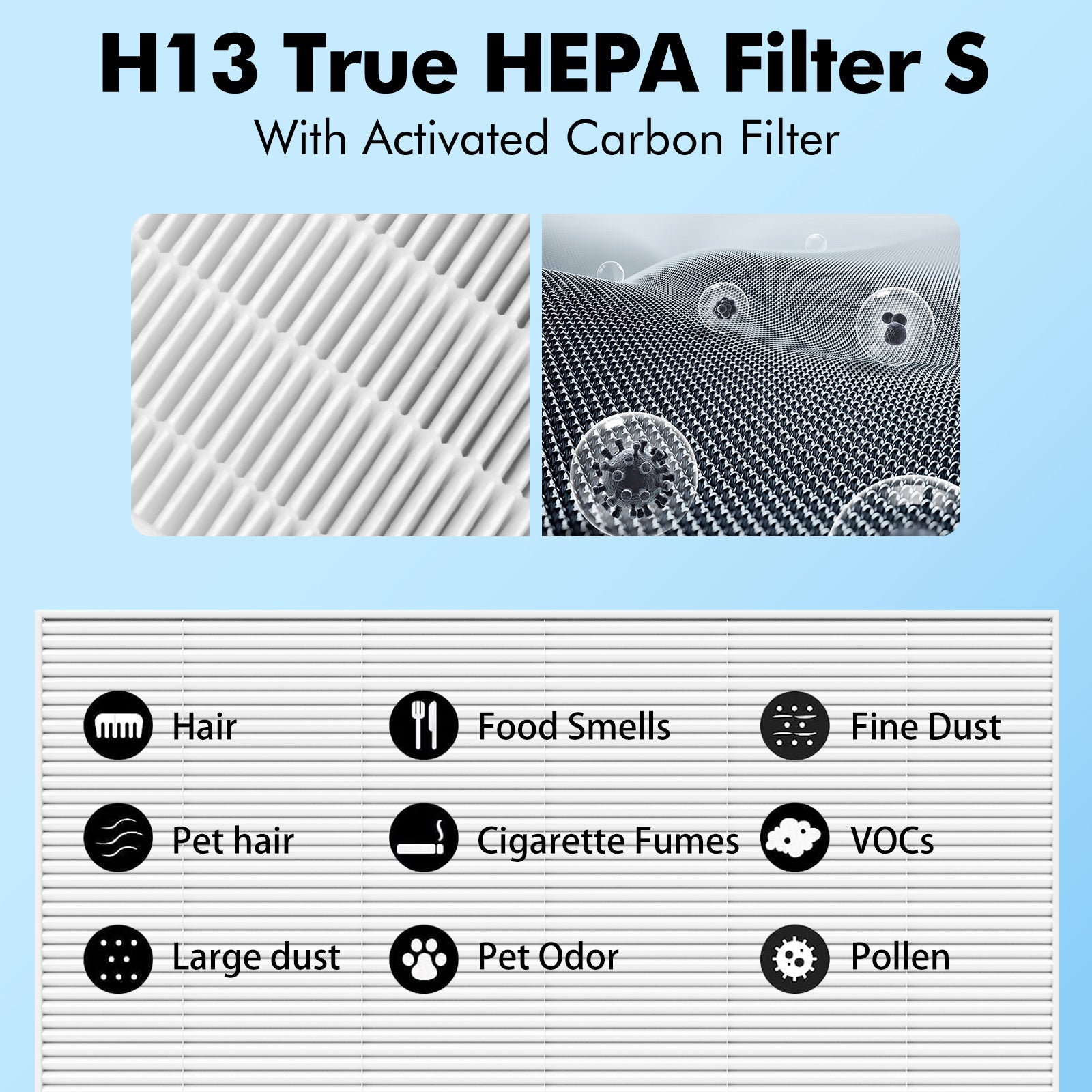 AP-1512HH Filter Replacement for Coway Airmega AP-1512HH and 200M Air Purifiers, 2 True HEPA and 4 Carbon Pre-Filter, Compared to Part # 3304899