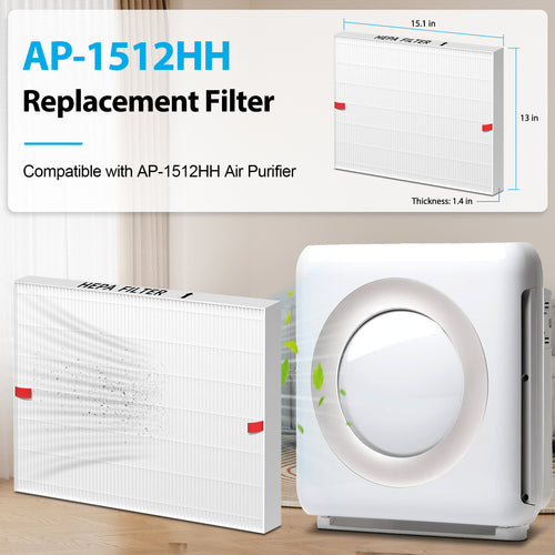 3 Pack AP-1512HH Air Purifier Replacement Filter for Coway Airmega AP-1512HH and Airmega 200M Air Purifiers, AP-1512HHS HEPA Filter Compared to Part #3304899