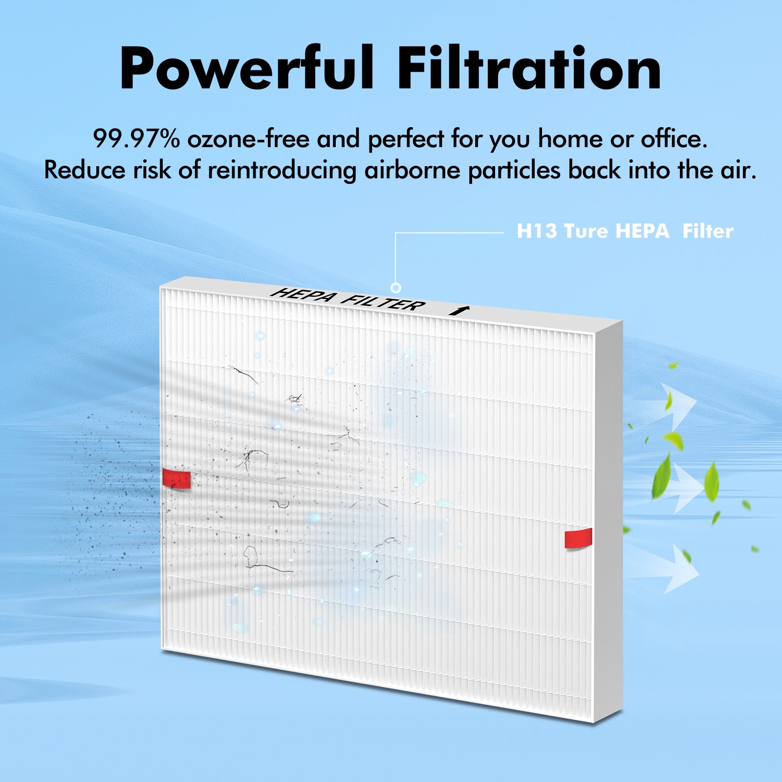 3 Pack AP-1512HH Air Purifier Replacement Filter for Coway Airmega AP-1512HH and Airmega 200M Air Purifiers, AP-1512HHS HEPA Filter Compared to Part #3304899