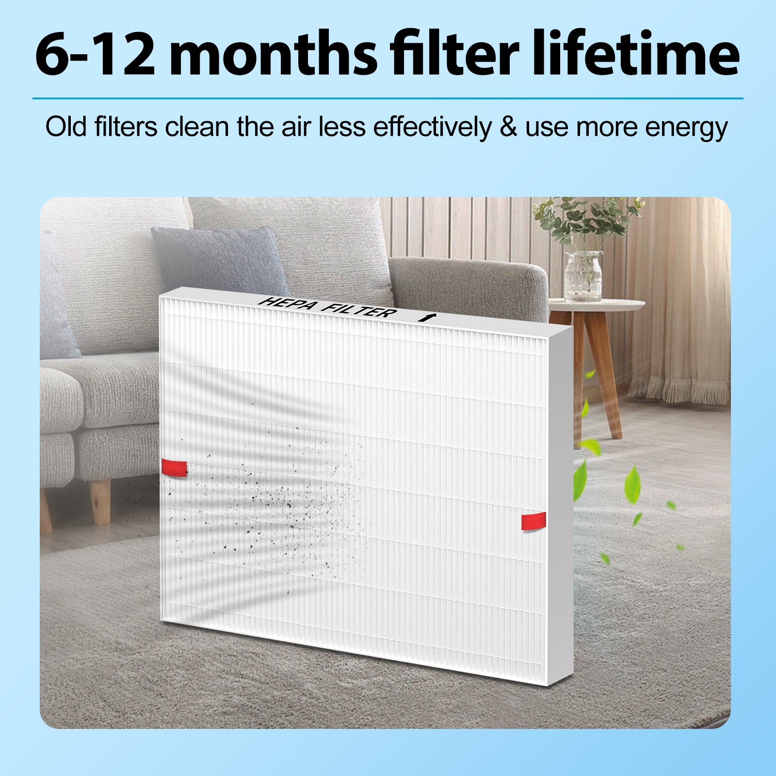 3 Pack AP-1512HH Air Purifier Replacement Filter for Coway Airmega AP-1512HH and Airmega 200M Air Purifiers, AP-1512HHS HEPA Filter Compared to Part #3304899