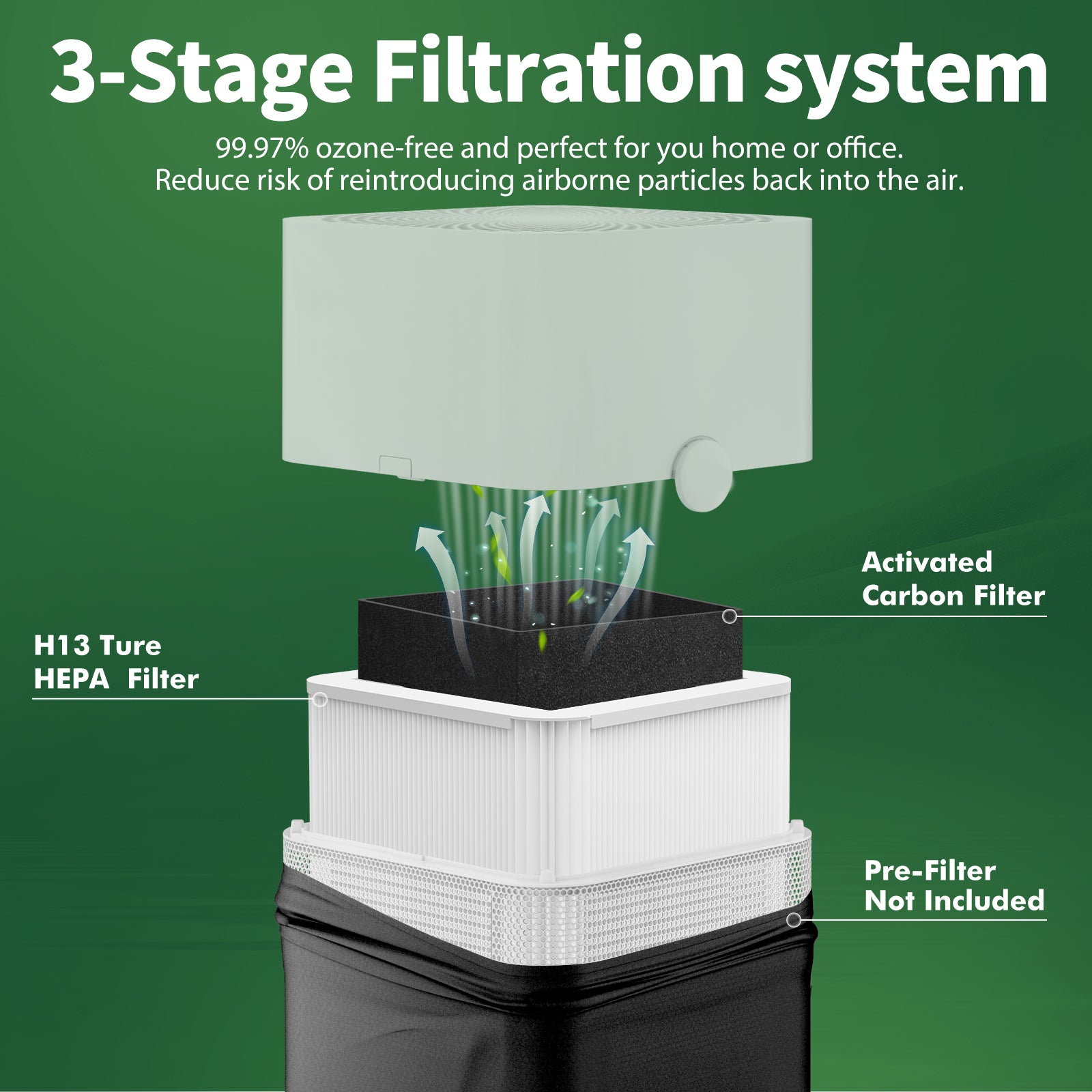 211+ Filter Replacement Compatible with 211+ Air Purifier, 2-in-1 H13 HEPA Filter and Activated Carbon Filters,2 Pack