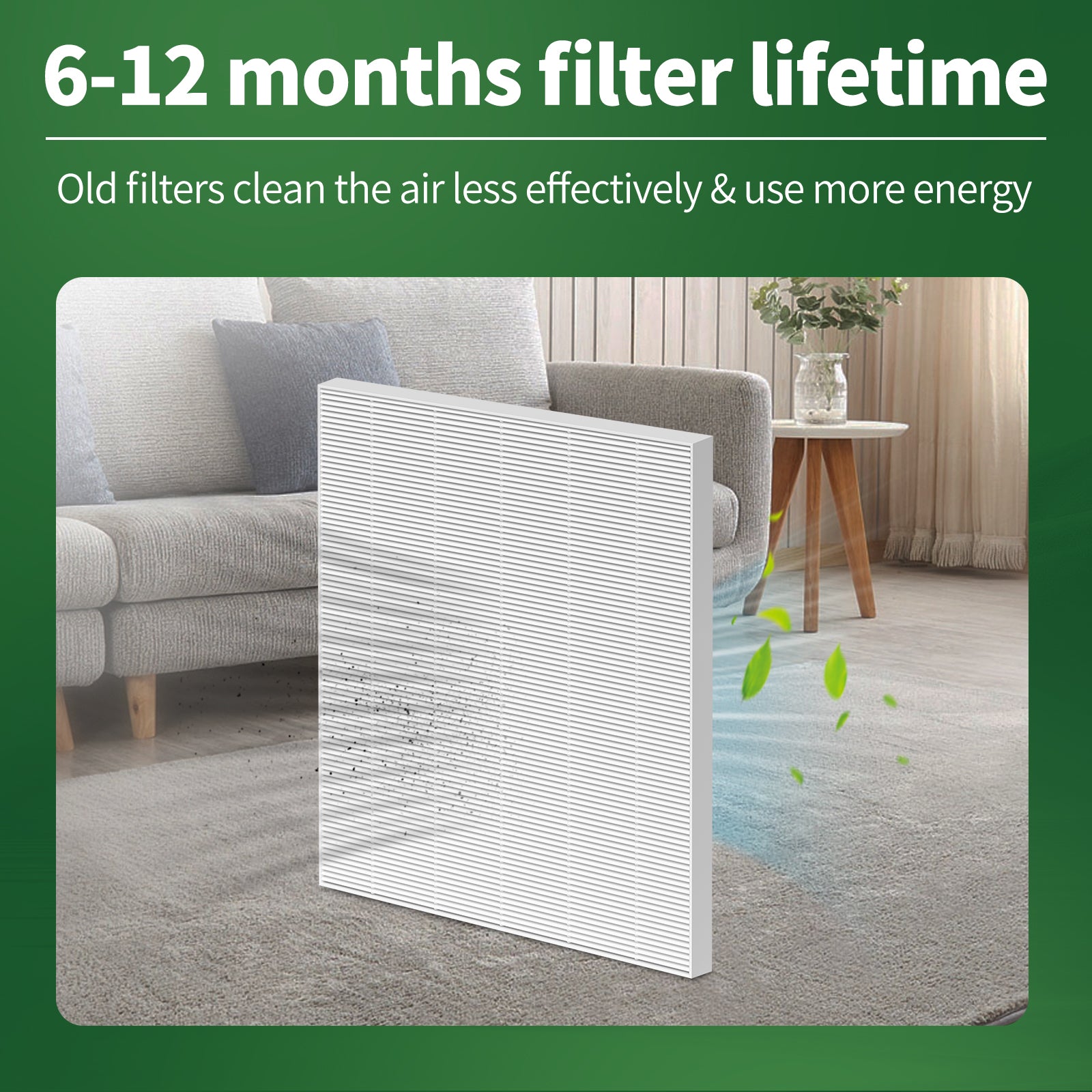 FFAC 115115 Replacement Filter for Winix Air Purifier C535 , 4 Pack HEPA Filter