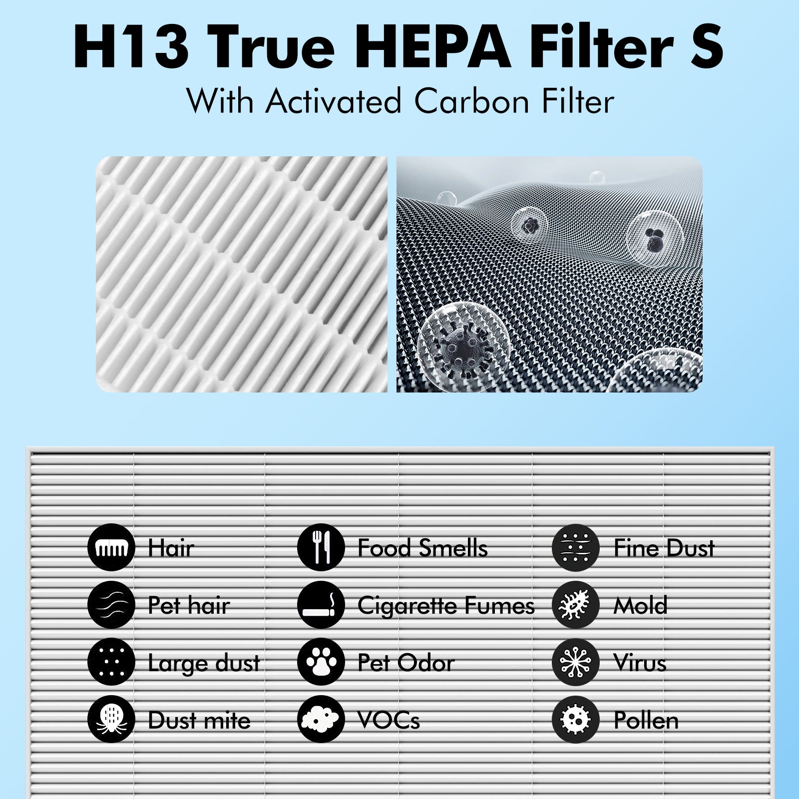 C545 HEPA Replacement Filter Compatible with Winix C545 Air Purifier Type S, 2 Pack H13 Ture HEPA & 8 Activated Carbon Pre-Filter