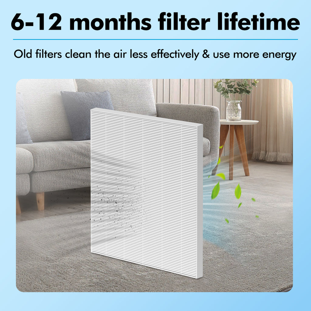 4 Pack C545 Replacement HEPA Filter Compatible with Winix C545 Air Purifier, Ture HPEA Filter S Only, Part number 1712-0096-00