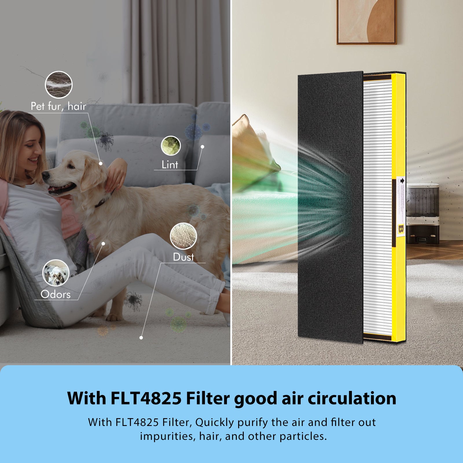 FLT4825 Filter B HEPA Pure Replacement Compatible with GermGuardian AC4825, AC4825E, AC4300, AC4800, AC4900, AC4850 Air Purifier, 4 Pack