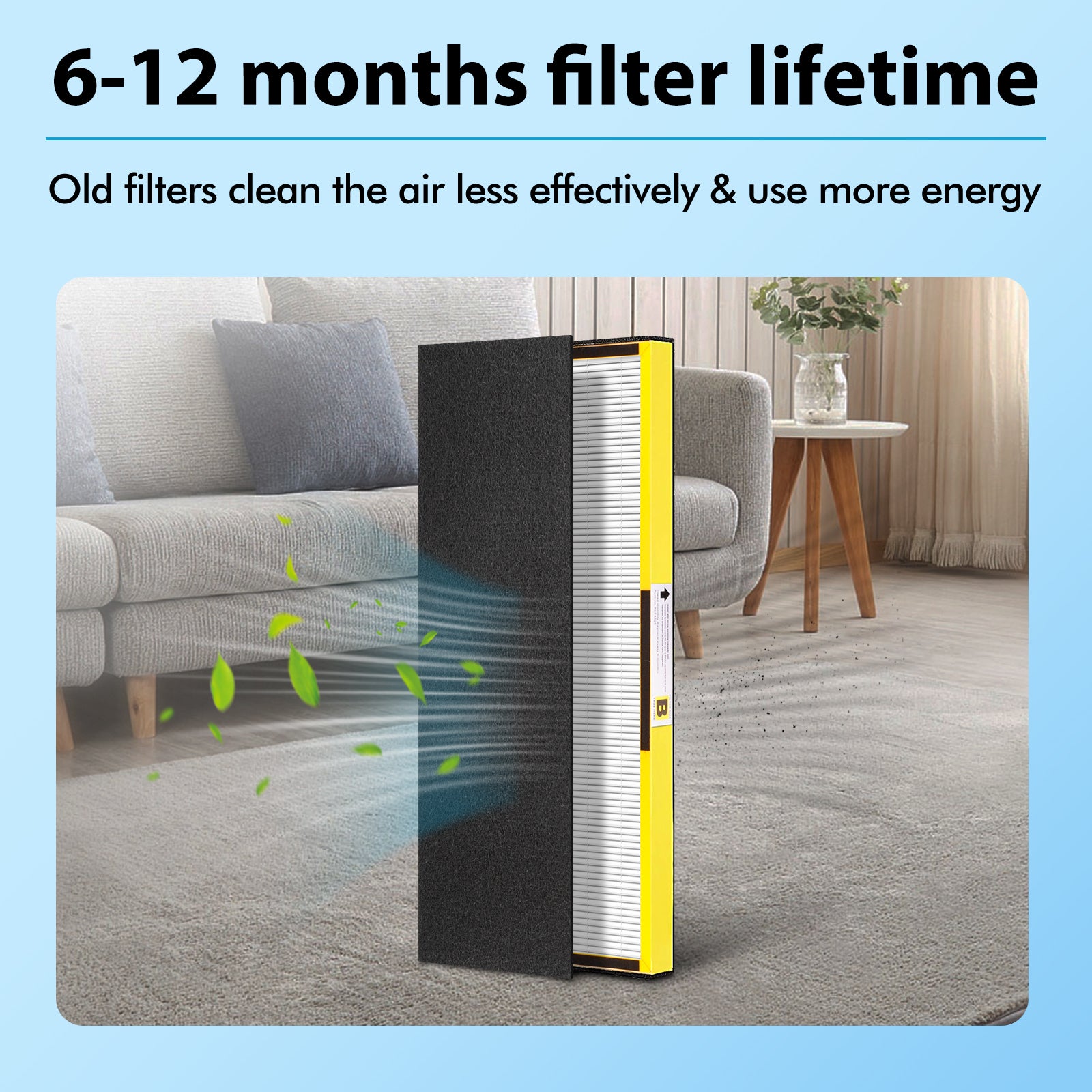 FLT4825 Filter B HEPA Pure Replacement Compatible with GermGuardian AC4825, AC4825E, AC4300, AC4800, AC4900, AC4850 Air Purifier, 4 Pack