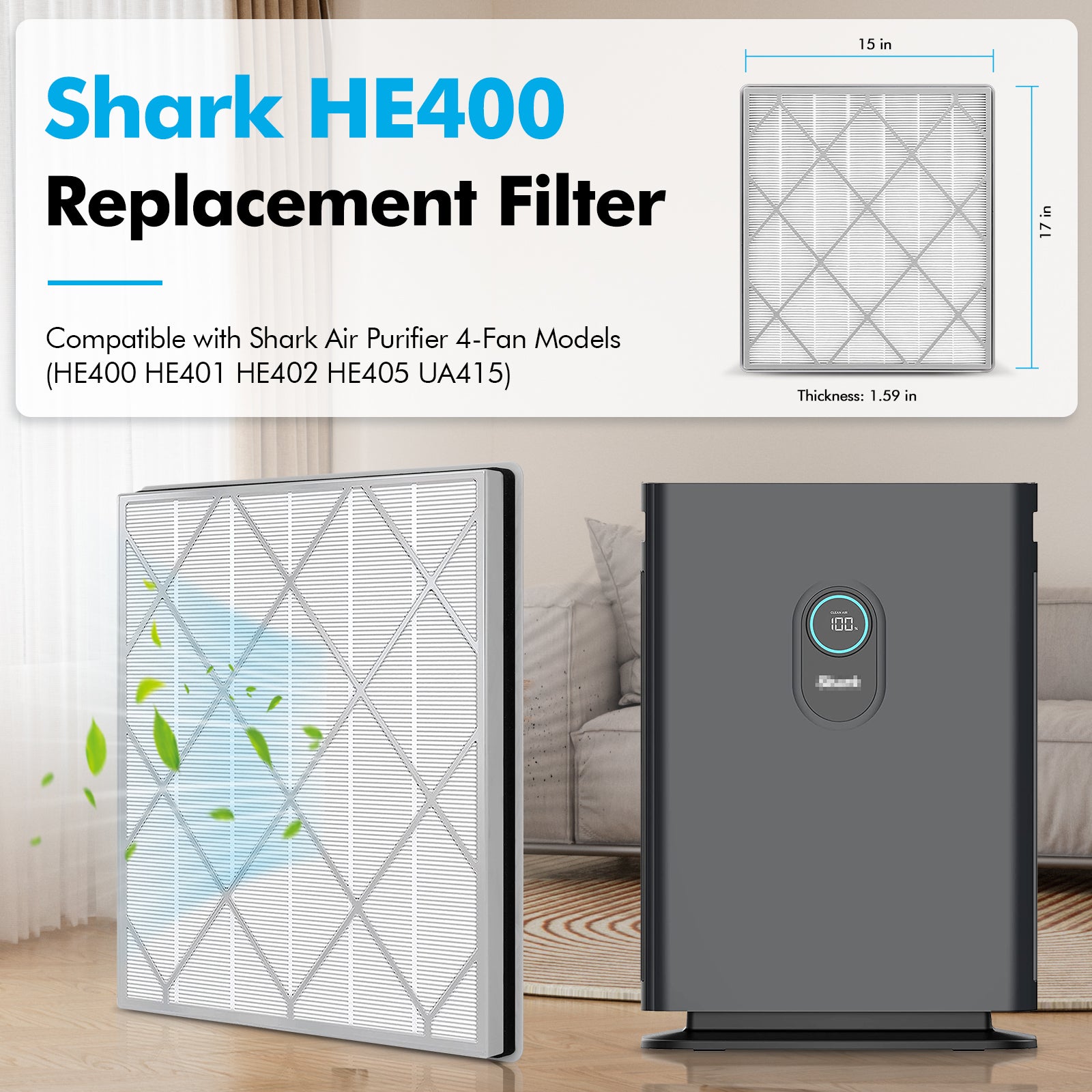 HE401 Filter Replacement for Shark Air Purifier 4-Fan Model, HE402 HEPA Filter Compatible with Shark HE401 HE402 HE405 Air Purifier, Part HE4FKPET