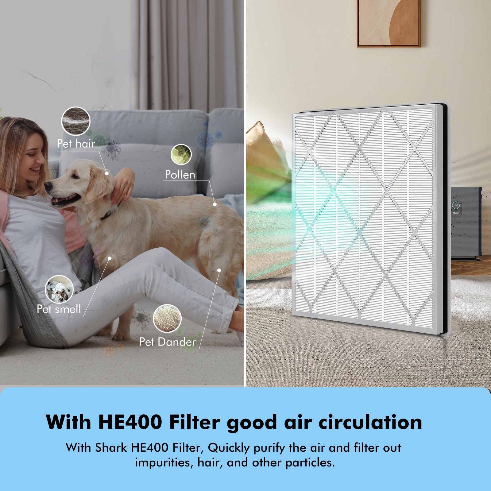 HE401 Filter Replacement for Shark Air Purifier 4-Fan Model, HE402 HEPA Filter Compatible with Shark HE401 HE402 HE405 Air Purifier, Part HE4FKPET