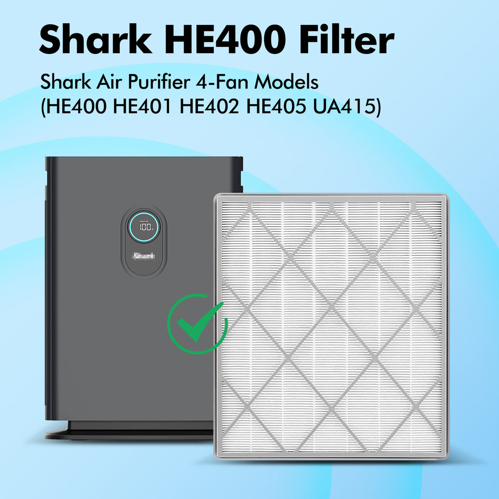 HE401 Filter Replacement for Shark Air Purifier 4-Fan Model, HE402 HEPA Filter Compatible with Shark HE401 HE402 HE405 Air Purifier, Part HE4FKPET