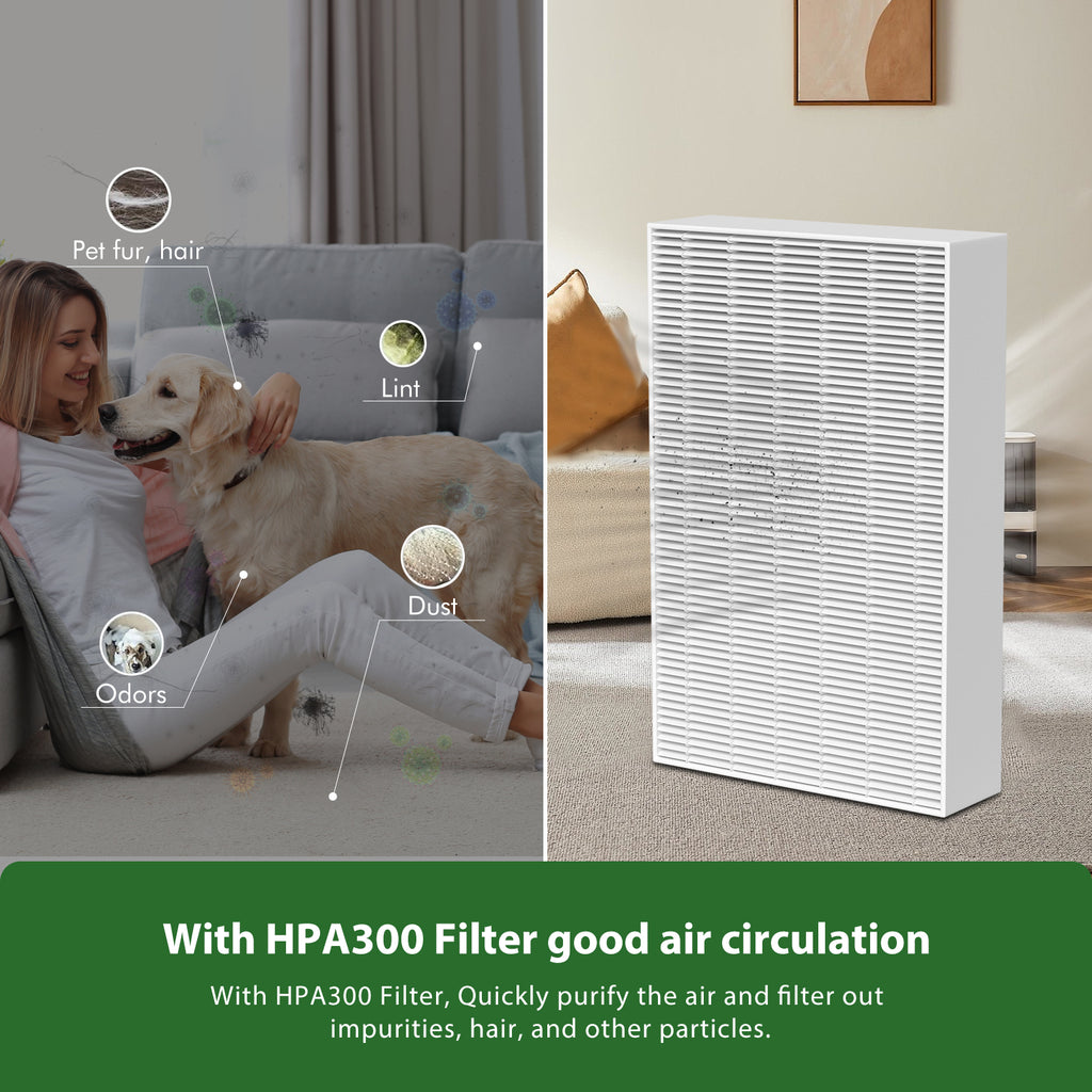 FFAC HPA300 Air Purifier Replacement Filters 3 HEPA R + 4 Carbon A for Honeywell HPA300 Series (HPA300, HPA304, HPA8350, HPA300VP, HPA3300b, HPA5300)