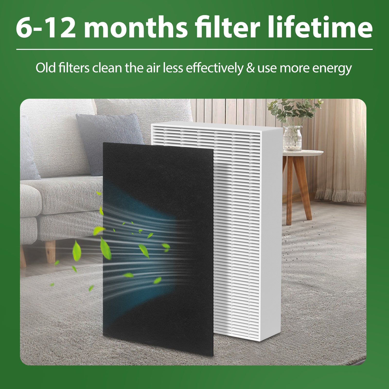 FFAC HPA300 Air Purifier Replacement Filters 3 HEPA R + 4 Carbon A for Honeywell HPA300 Series (HPA300, HPA304, HPA8350, HPA300VP, HPA3300b, HPA5300)