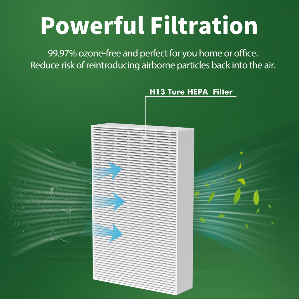 FFAC 6 Pack HPA300 Replacement Filters for Honeywell HPA300, HPA200, HPA100 and 5000 Series air purifier, Clear Smoke HEPA Filter
