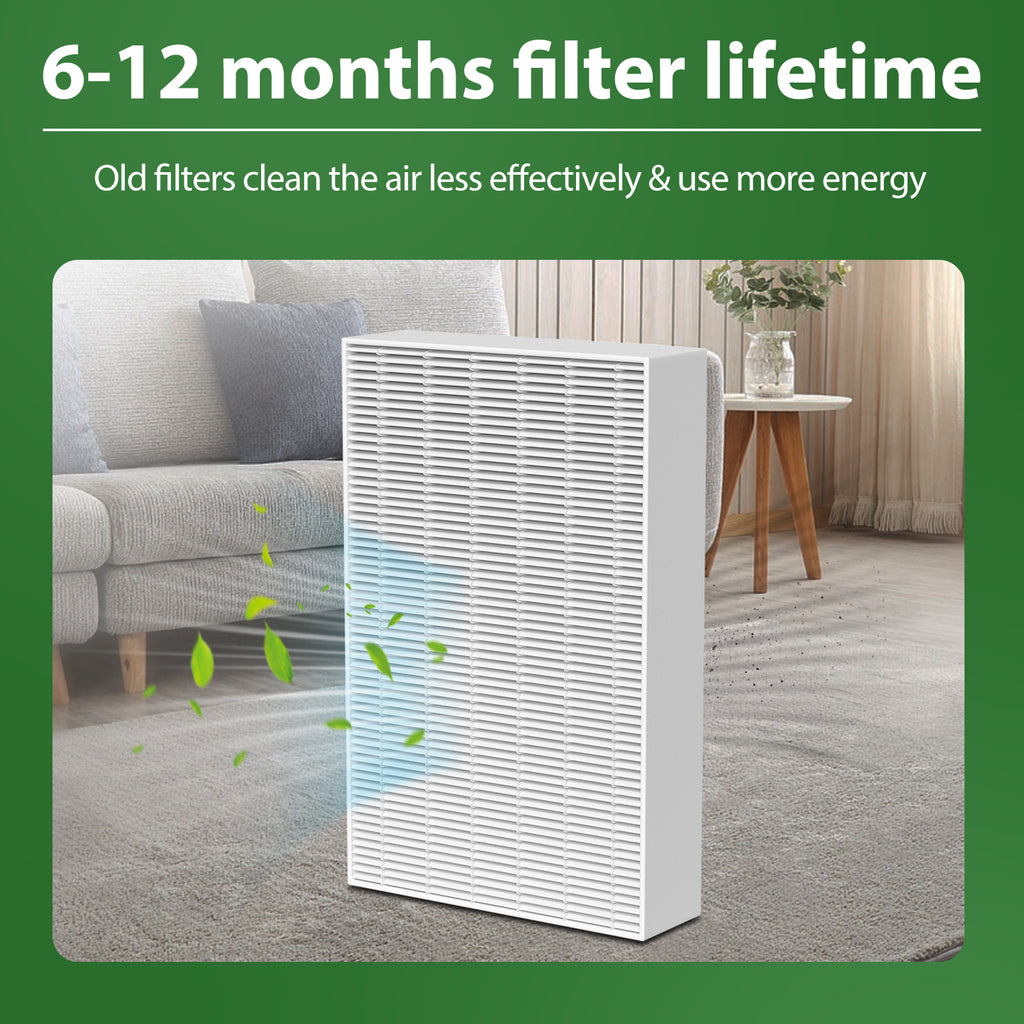 FFAC 6 Pack HPA300 Replacement Filters for Honeywell HPA300, HPA200, HPA100 and 5000 Series air purifier, Clear Smoke HEPA Filter