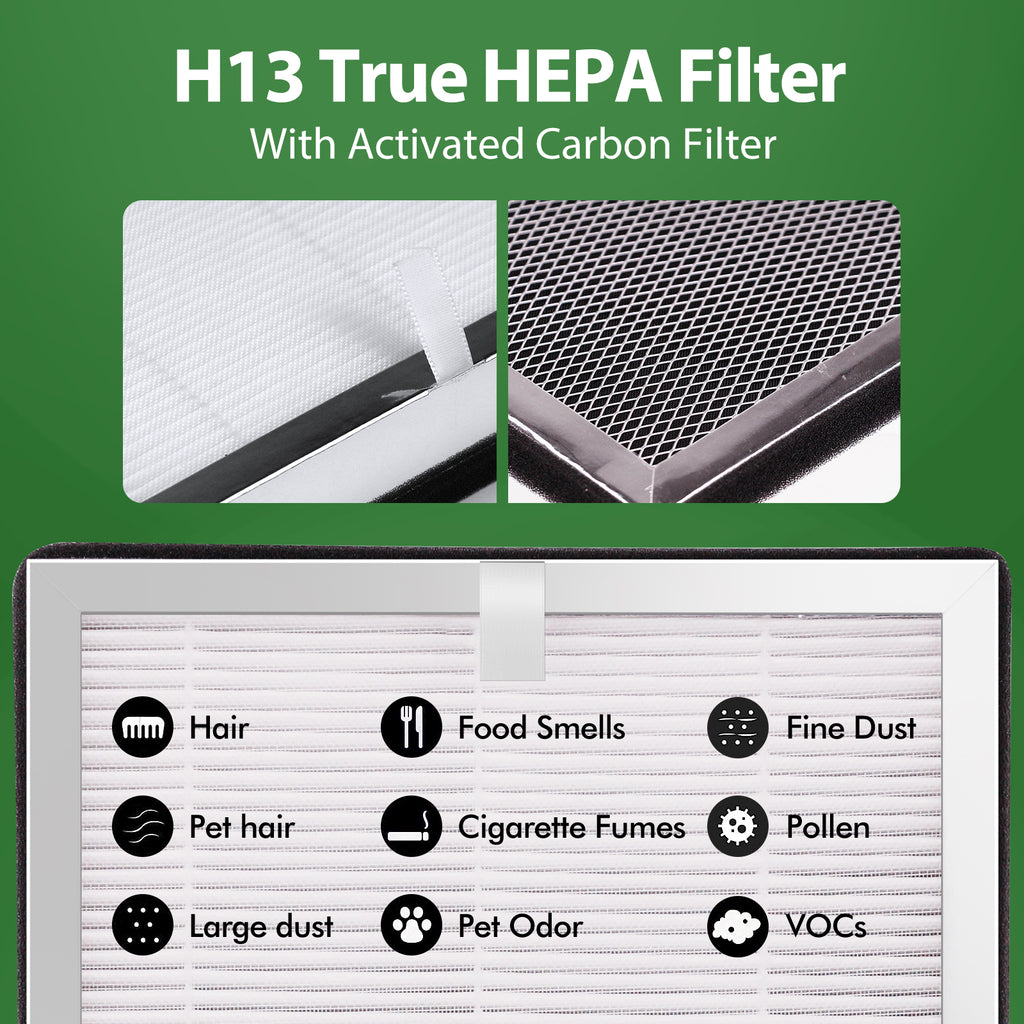 FFAC 4 Pack MA-25 Replacements Filter for MA-25 Air Purifier S1/W1/B1 Only, 3 in 1 HEPA H13 filter, Contains Activated Carbon Filter，HEPA Filter and Pre-Filter