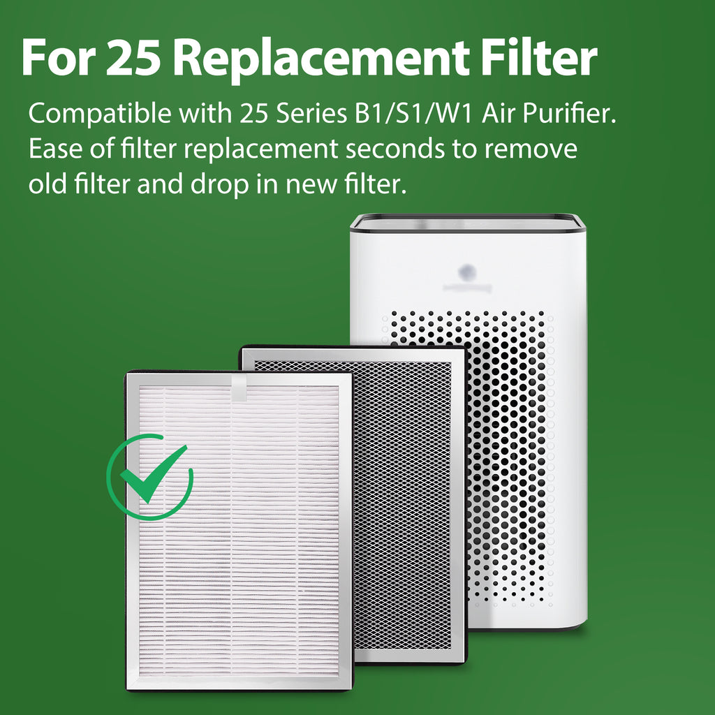 FFAC 4 Pack MA-25 Replacements Filter for MA-25 Air Purifier S1/W1/B1 Only, 3 in 1 HEPA H13 filter, Contains Activated Carbon Filter，HEPA Filter and Pre-Filter
