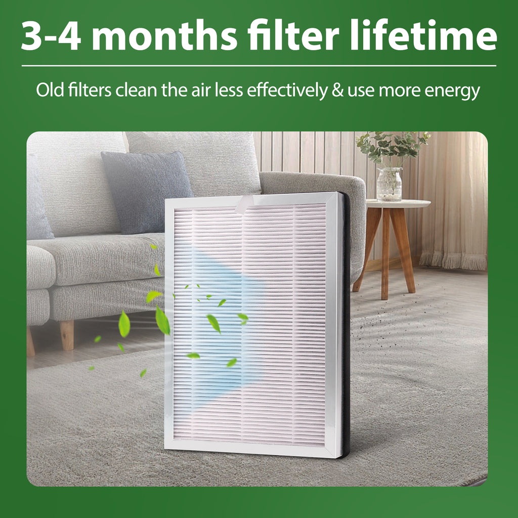 FFAC 4 Pack MA-25 Replacements Filter for MA-25 Air Purifier S1/W1/B1 Only, 3 in 1 HEPA H13 filter, Contains Activated Carbon Filter，HEPA Filter and Pre-Filter