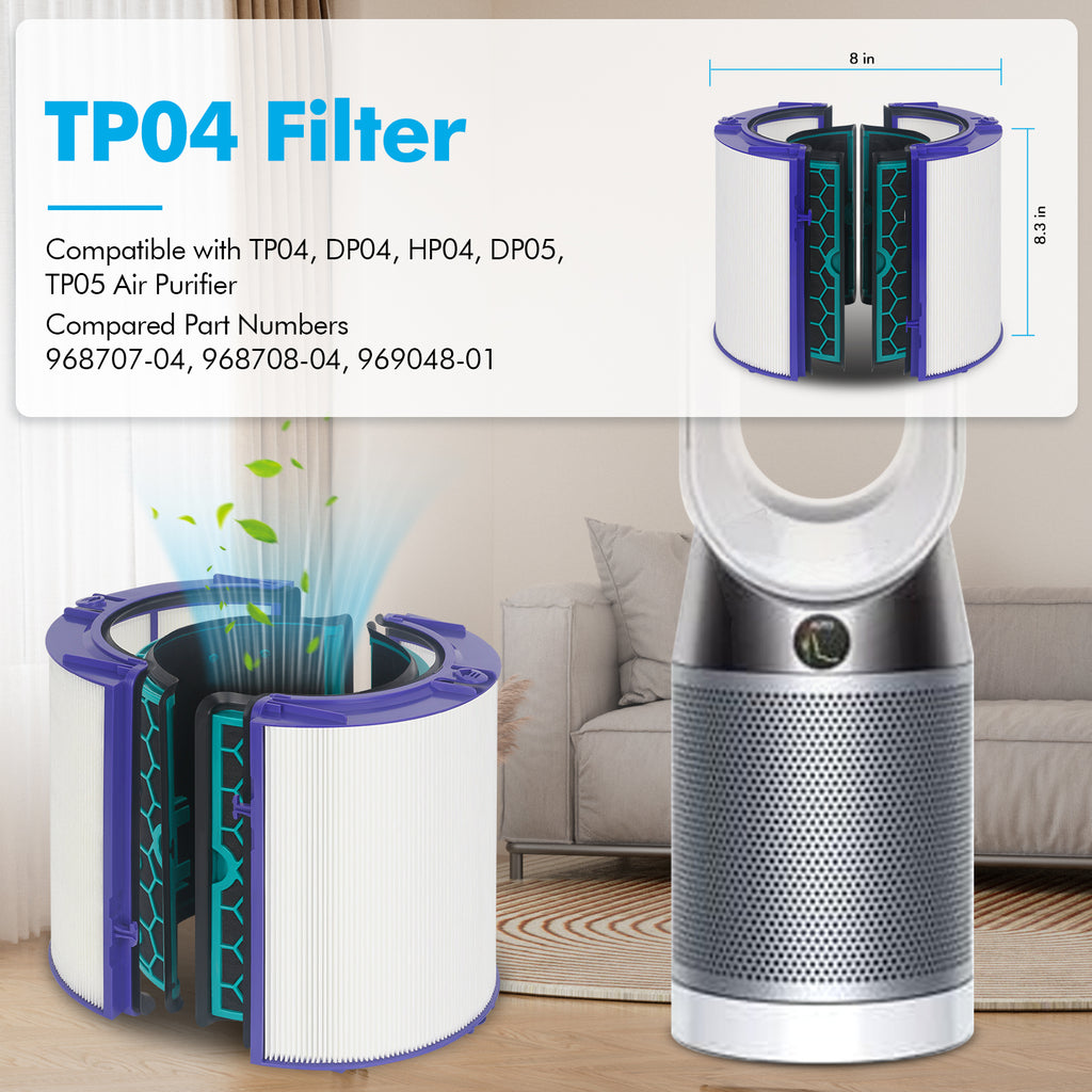 TP04 Replacement Filter for Dyson Air Purifier TP04 HP04 DP04 Pure Cool Fan Hot Tower Fan, 360 Combi Glass HEPA + 2-in-1 HEPA Filters for TP04 Tower Purifying Fan