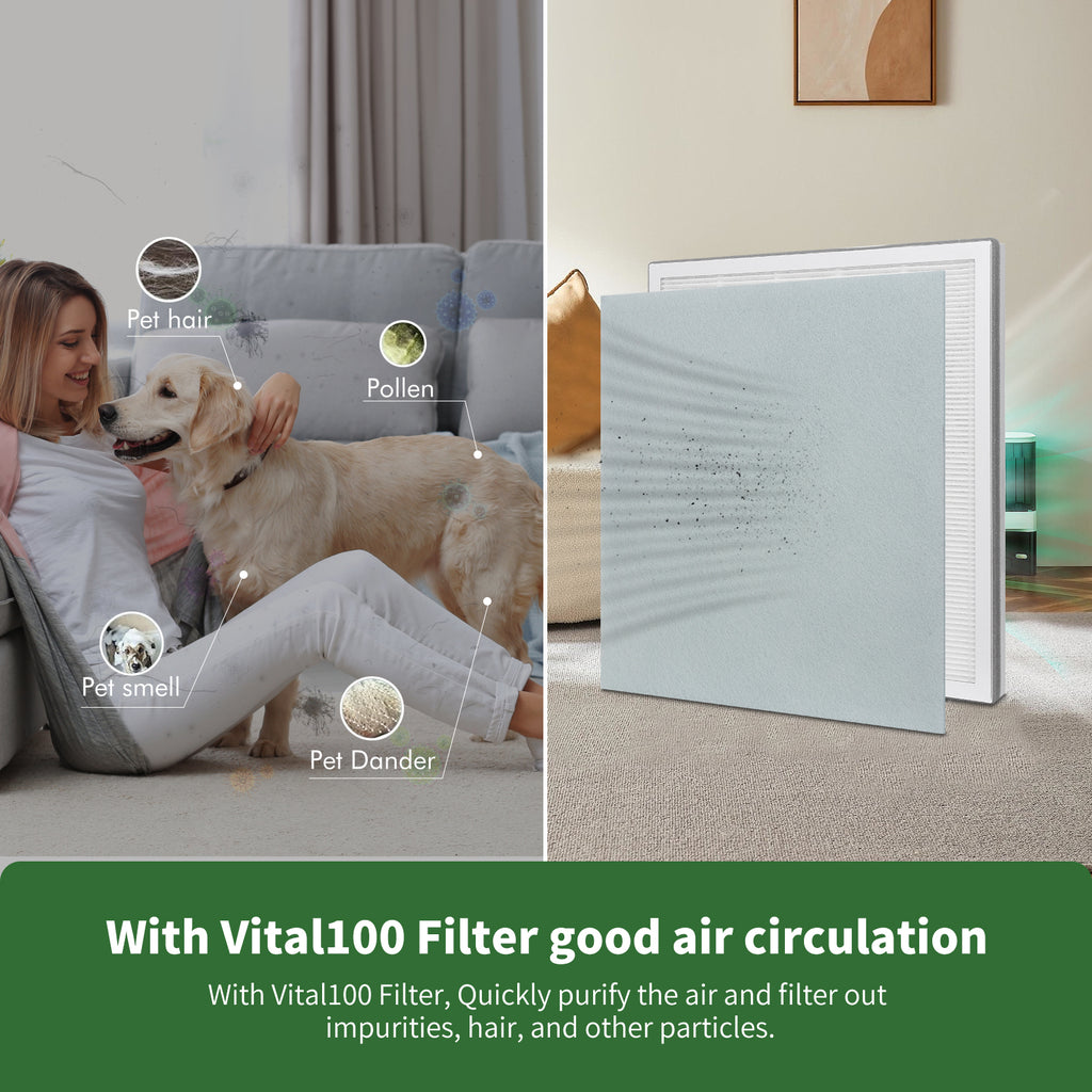 FFAC 2+4 Pack Vital 100 Replacements Filter for LEVOIT Vital 100 Air Purifier, 3 in 1 HEPA H13 filter, Contains Activated Carbon Filter，HEPA Filter and Pre-Filter，Vital 100-RF