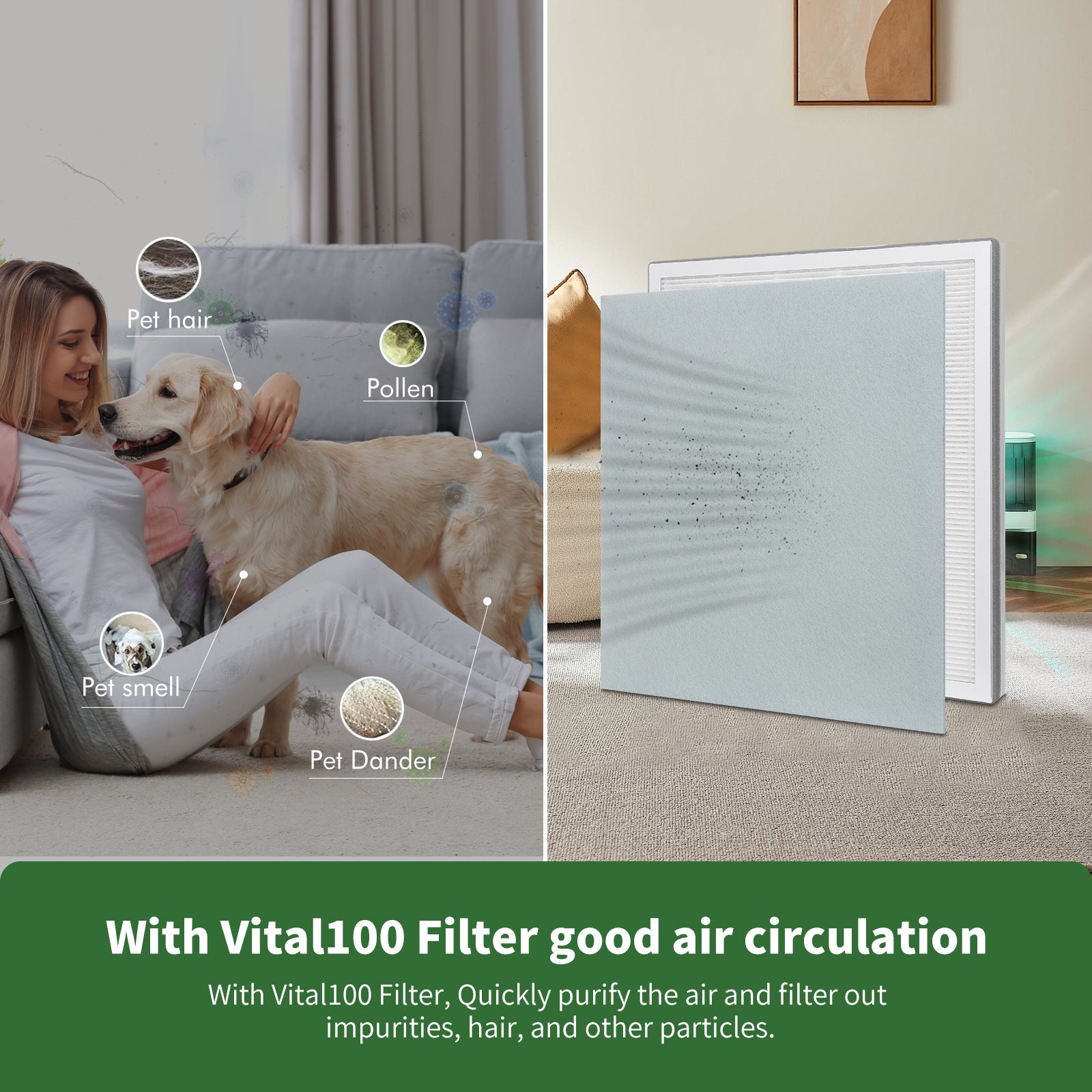 FFAC 2+4 Pack Vital 100 Replacements Filter for LEVOIT Vital 100 Air Purifier, 3 in 1 HEPA H13 filter, Contains Activated Carbon Filter，HEPA Filter and Pre-Filter，Vital 100-RF